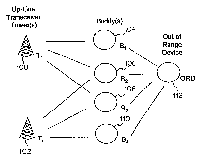 A single figure which represents the drawing illustrating the invention.